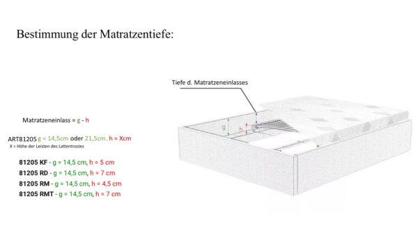 Gepolstertes Bett - ART81205